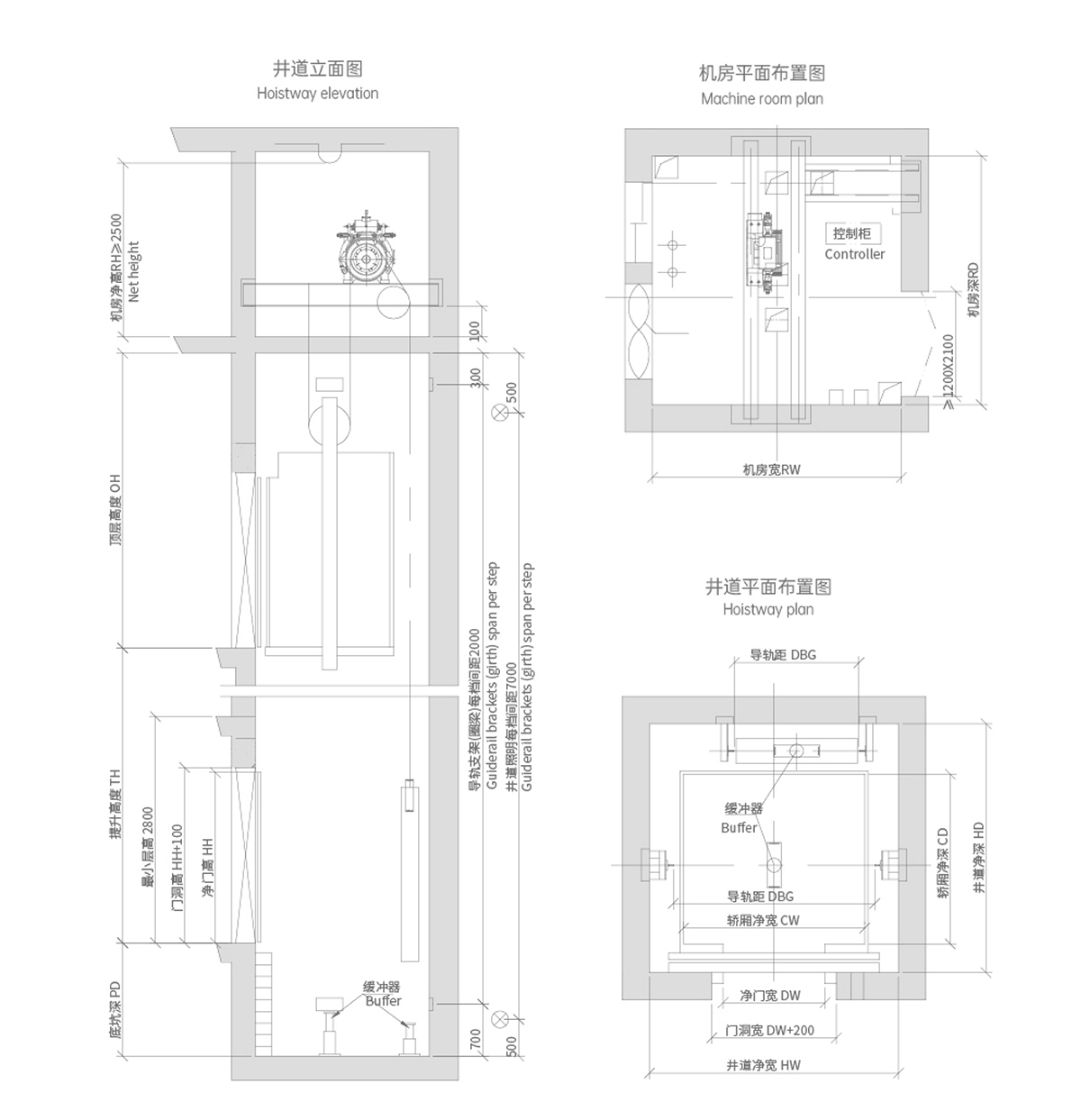 無(wú)機(jī)房乘客電梯土建圖